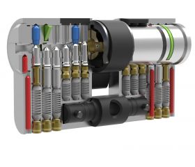 SCXPLUS / Cilindro doble embrague