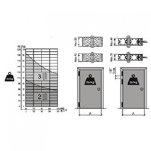 BL BISAGRA DOBLE ACCION BS10 BL