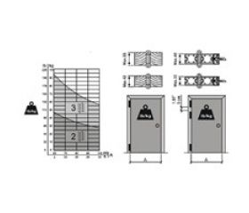 BL BISAGRA DOBLE ACCION BS10 BL