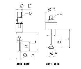 EXTRACTOR DE PINZA INTERIOR FORZA SERIE 2500