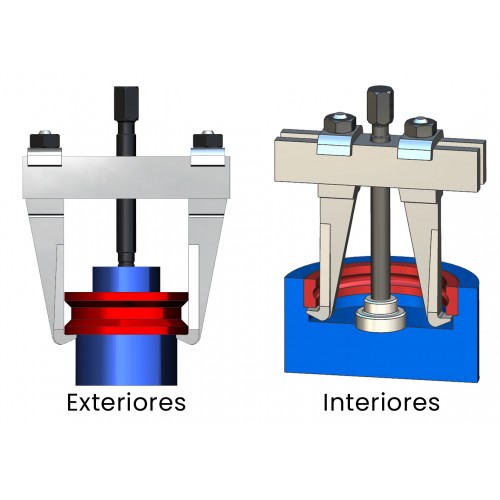 EXTRACTOR FORZA SERIE 1000 DE 2 PATAS