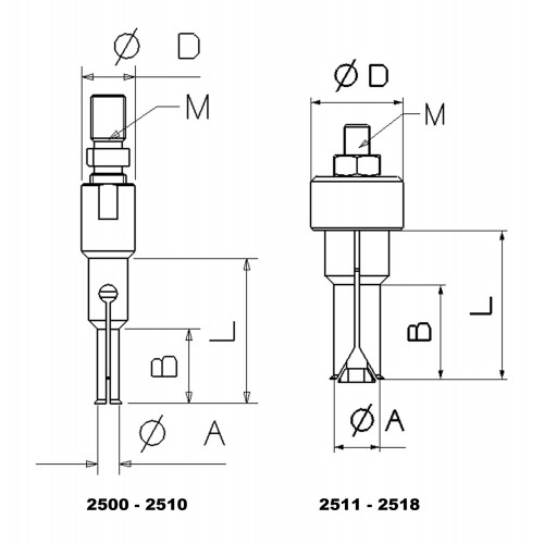 EXTRACTOR DE PINZA INTERIOR FORZA SERIE 2500