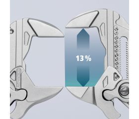 Knipex Tenaza llave-  con mangos recubiertos de plástico