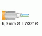 Pelacables Fibre Strip DC