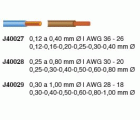 Pelacables de microprecisión ESD-Plus